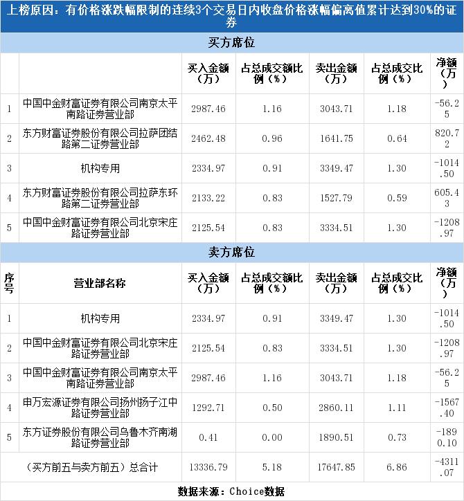 全信股份最新消息综述，公司动态与行业观察