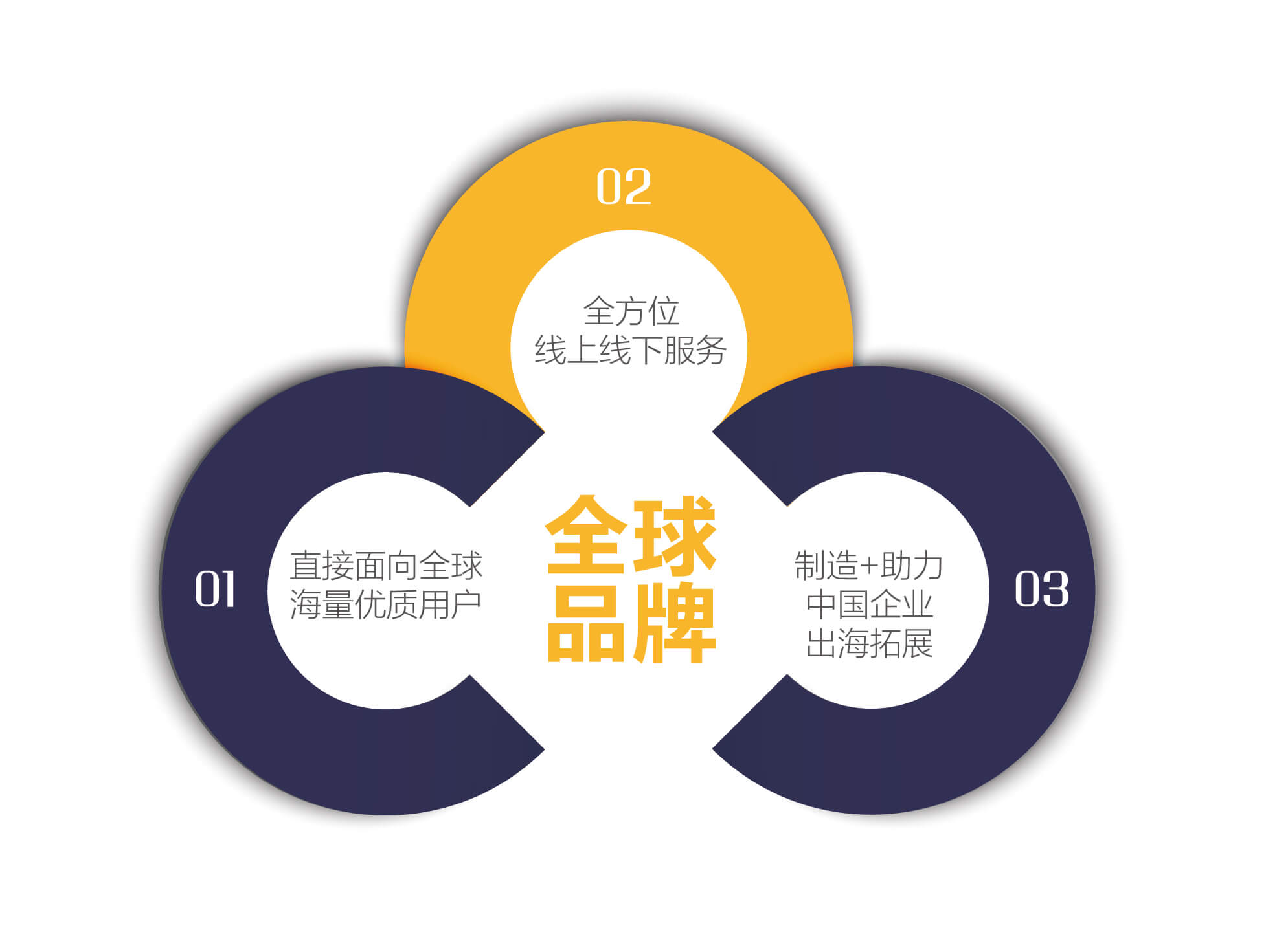 云集品最新经济分享，探索新时代的商业模式与机遇之道