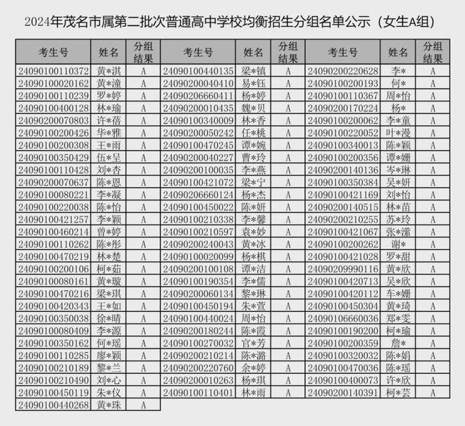 市政施工围挡 第99页