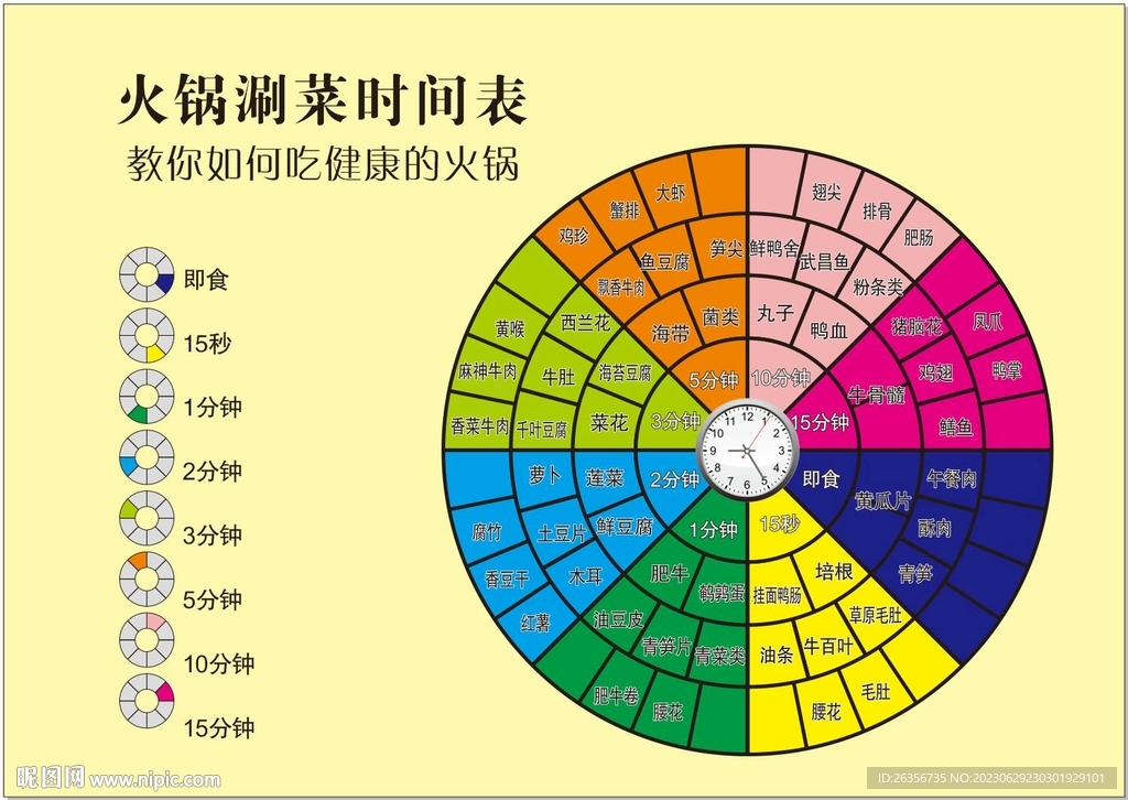 最新火锅涮菜时间表，掌握食材最佳口感，畅享火锅盛宴