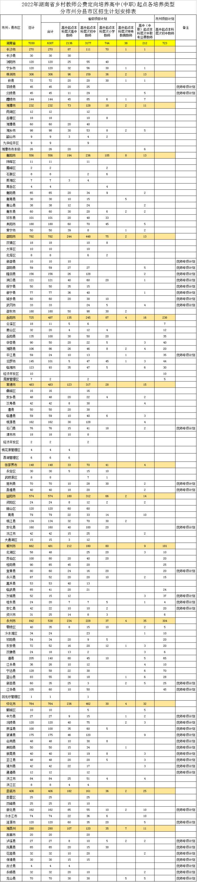 湖南定向士官最新动态解读，全面揭示最新消息与趋势分析