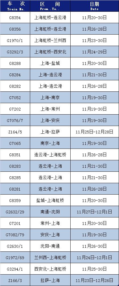 PVC工程围挡 第90页