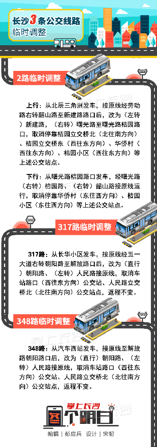 长沙公交调整优化城市交通，提升市民出行体验的最新消息