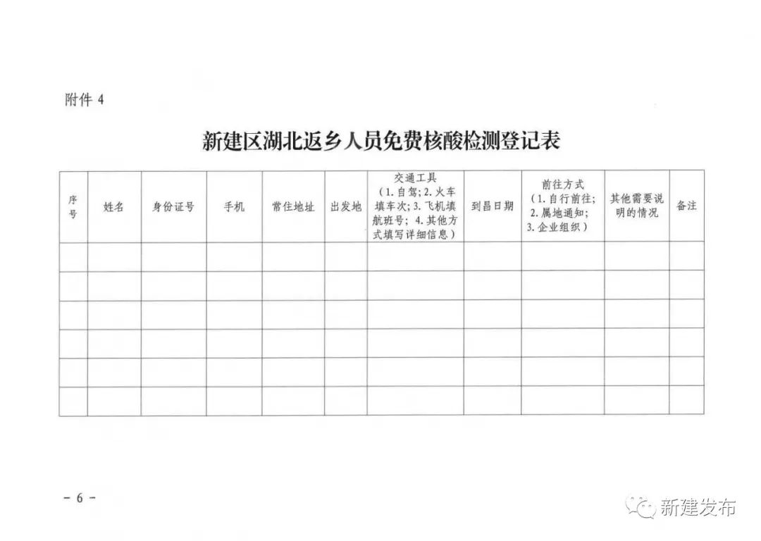 脚手架 第88页