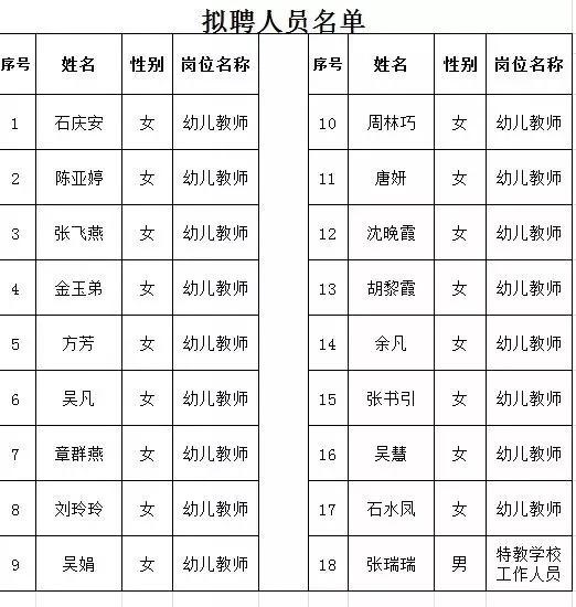 西安庆安公司最新招聘启事及职位空缺公告