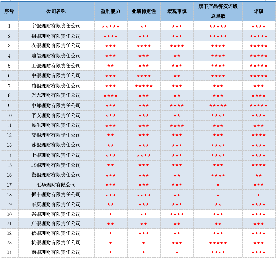 探索神秘修行之旅，极乐永道最新章节列表