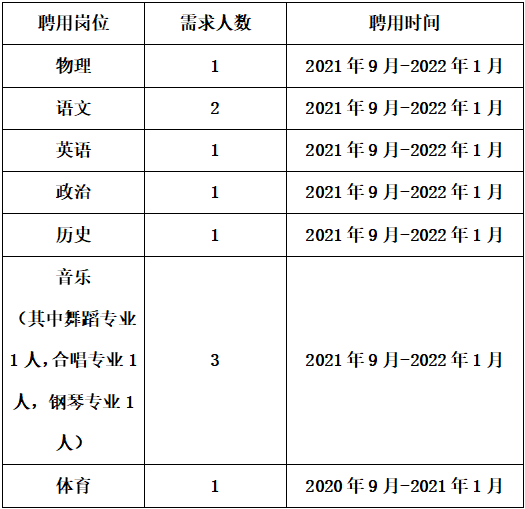 佛山顺德北滘最新招工信息及行业趋势解析