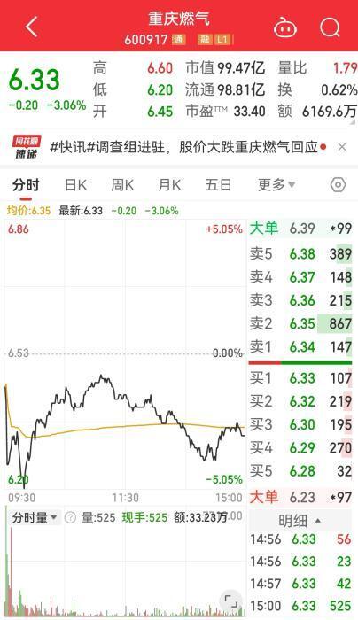 重庆燃气股票最新消息深度解析与动态更新