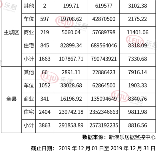 仁寿县城最新房价动态及市场走势，购房指南与实时更新数据报告