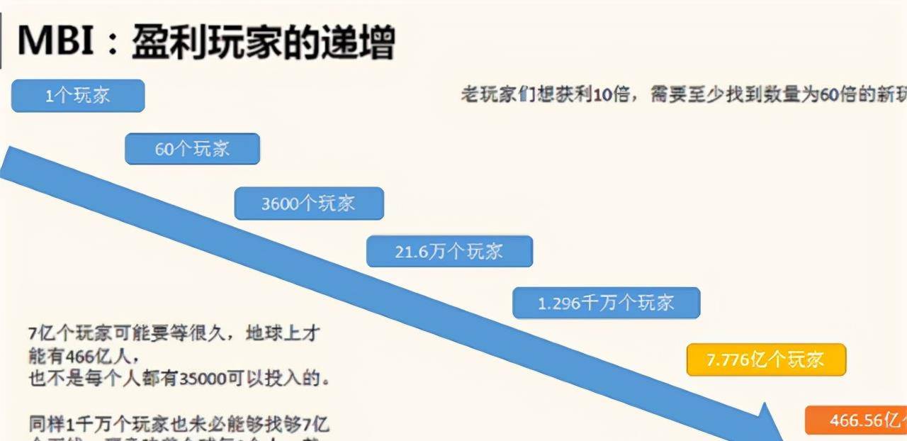 MBI最新消息深度解析，九月更新与洞察