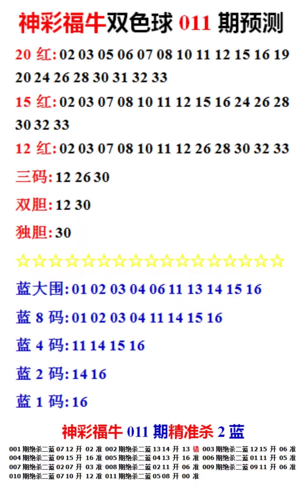 脚手架 第145页