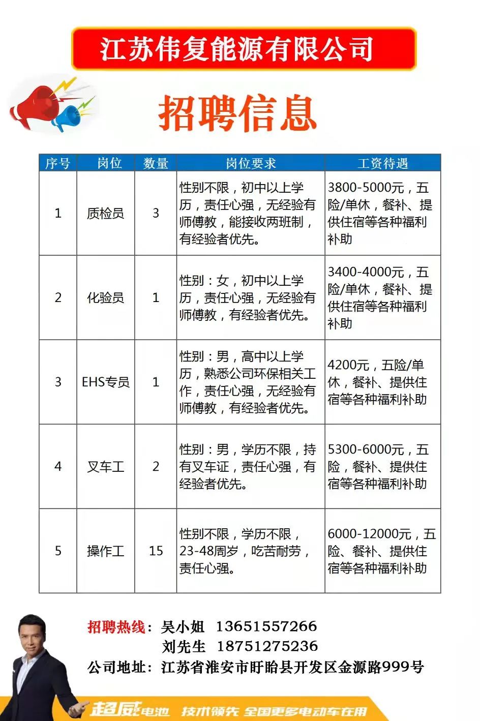 湖北胡集最新招聘信息概览，最新职位与招聘动态一网打尽