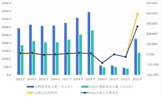 南昌围挡租赁 第81页