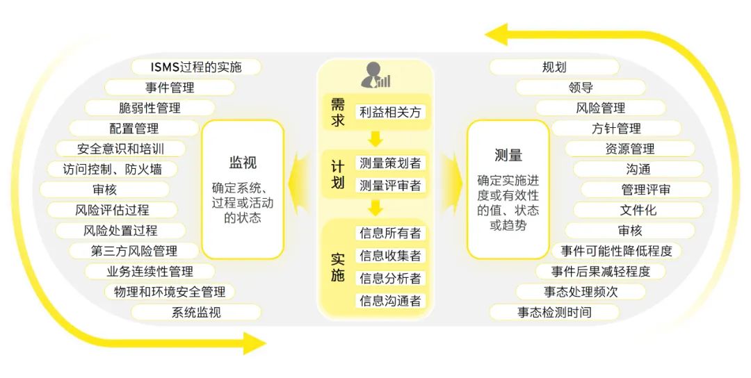 市政施工围挡 第81页