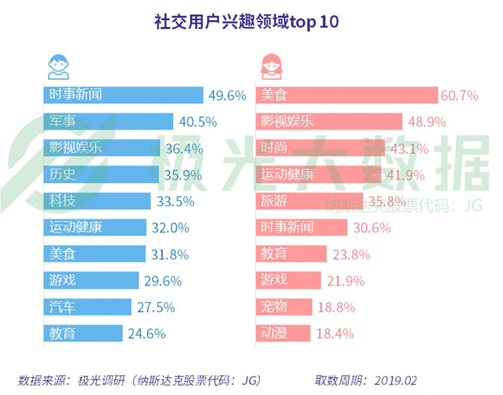 广东人论坛澳门资料全网｜数据解释说明规划