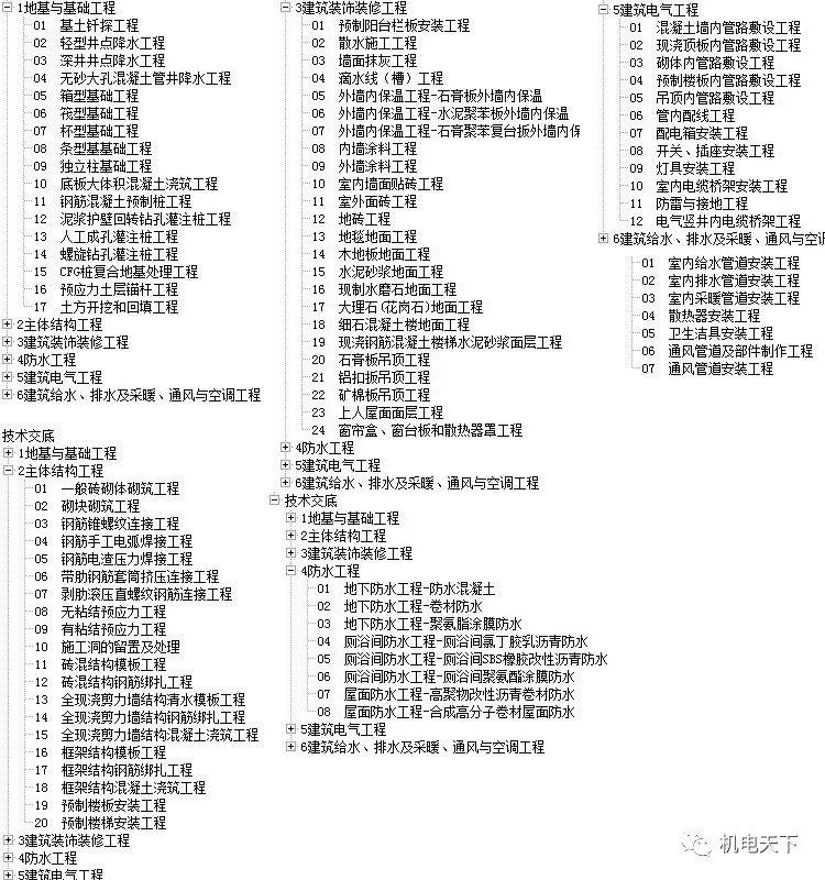 PVC工程围挡 第79页