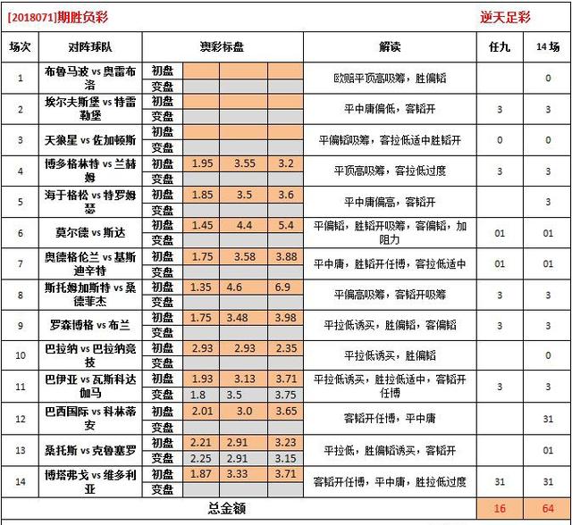 0149400cσm查询,澳彩资料｜最新正品含义落实