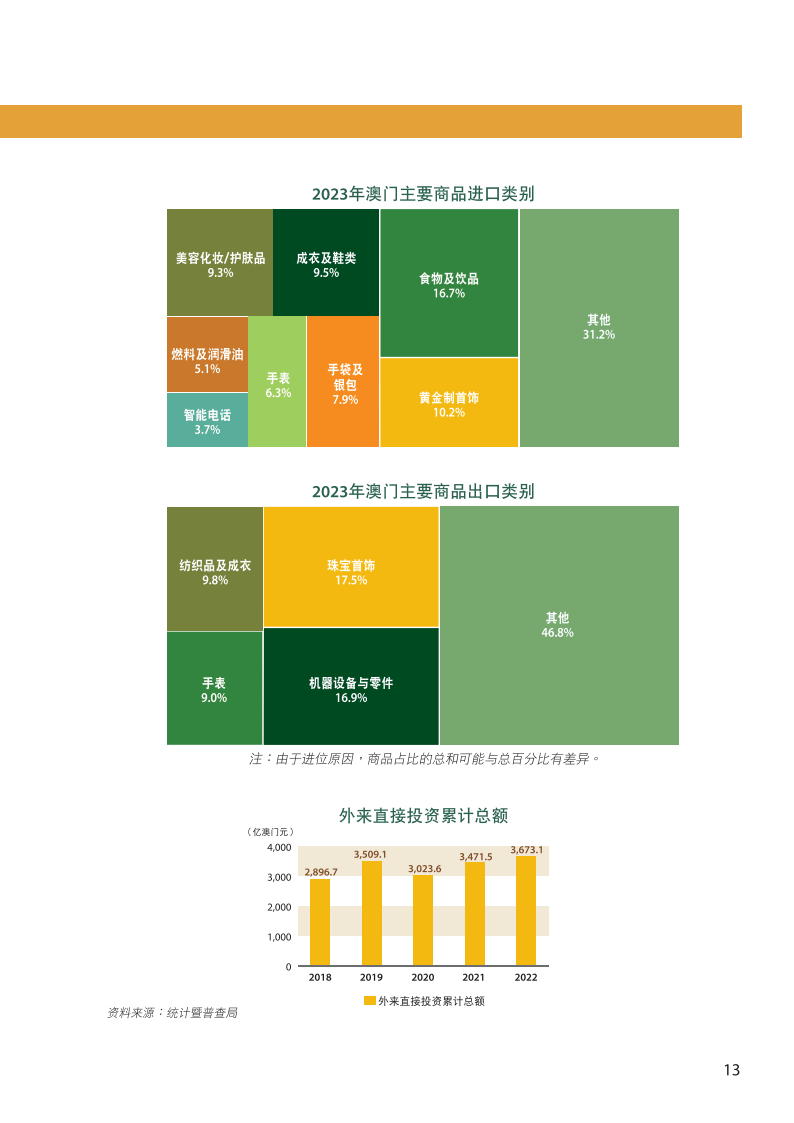 2024年澳门天天彩正版免费大全｜数据解释说明规划