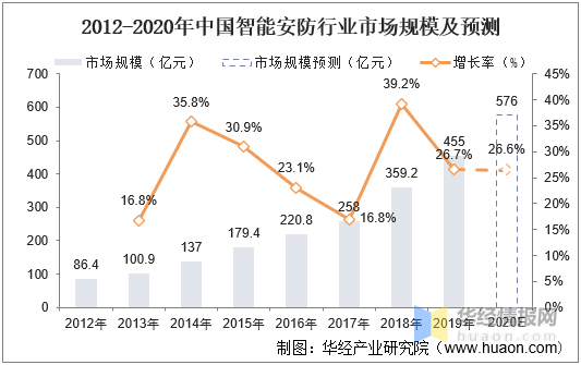 新澳天天开奖资料大全最新版｜高速应对逻辑