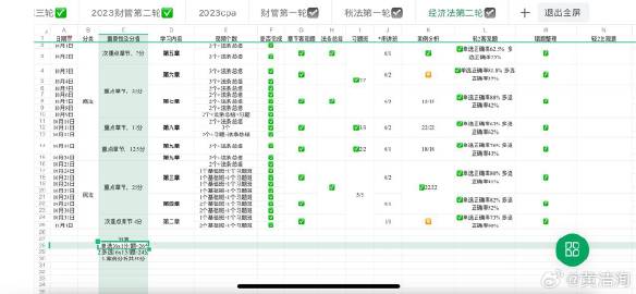 最准一肖一码100%噢｜适用计划解析方案