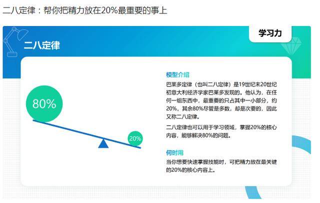 管家婆一码一肖最准一肖｜实用技巧与详细解析