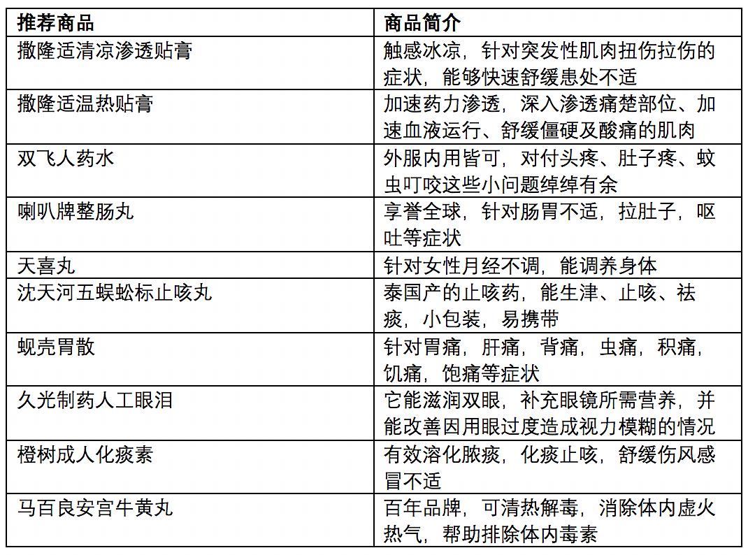 PVC工程围挡 第74页