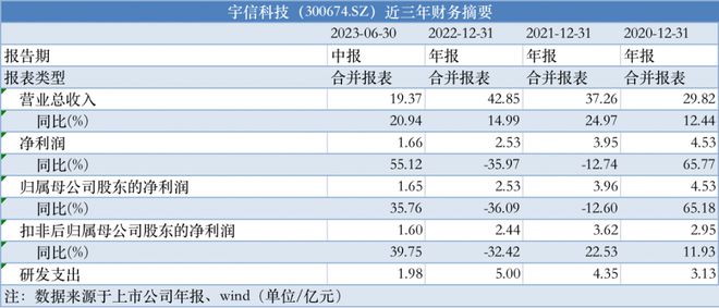 2024澳门六开奖结果出来｜适用计划解析方案