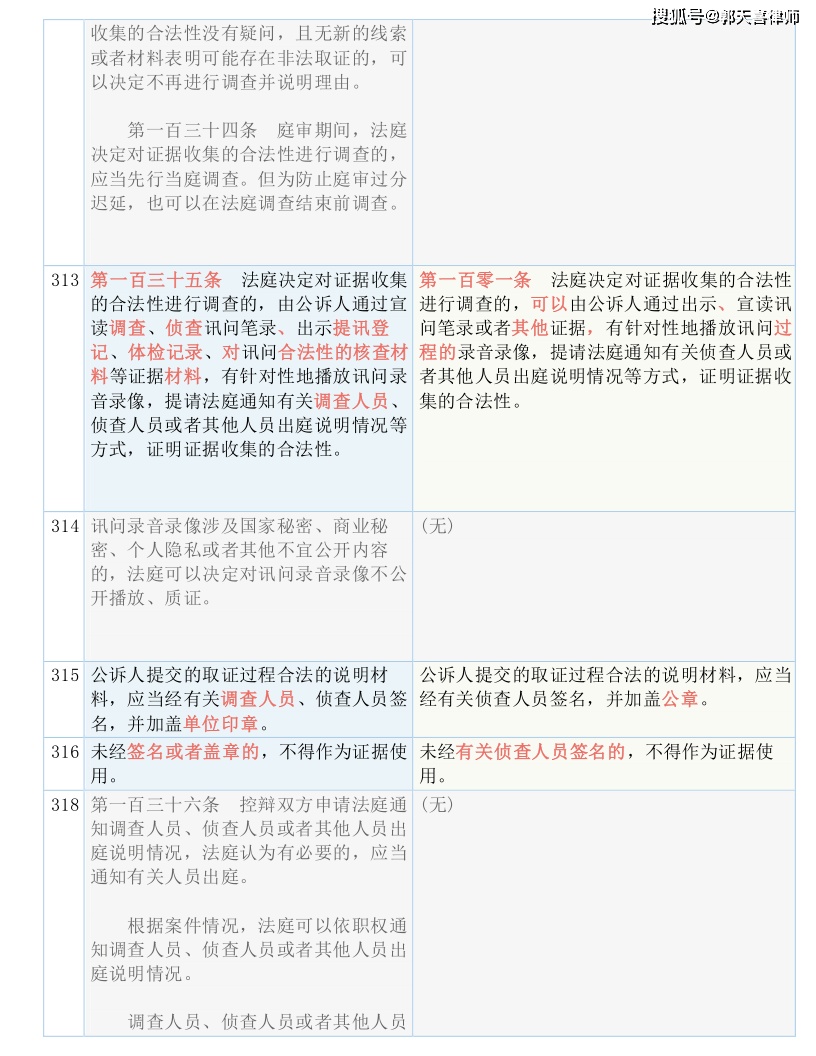 新澳门二四六天天开奖｜决策资料解释落实