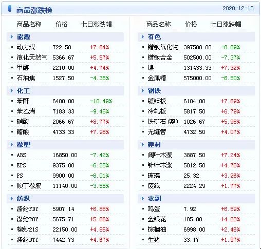 新澳天天免费精准资料大全｜数据解释说明规划