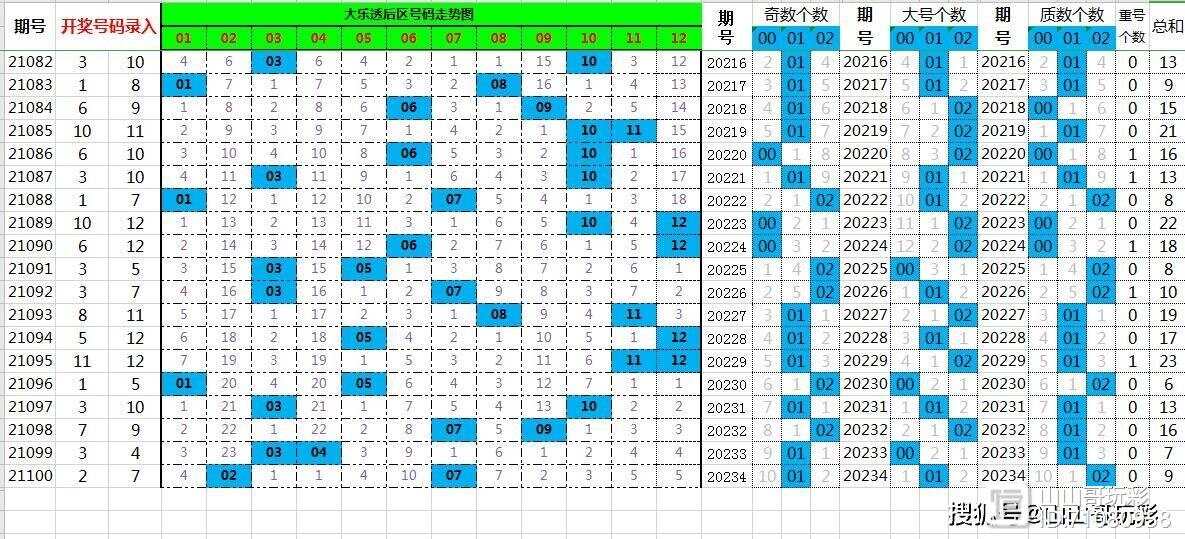 今晚必出一肖一码｜数据解释说明规划