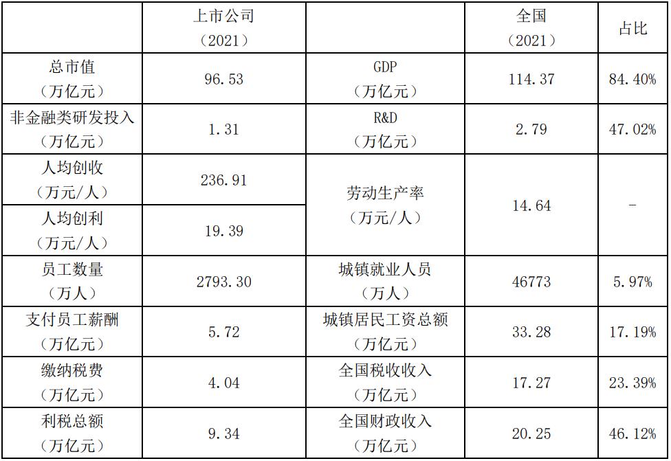 澳门一肖一码一一特一中厂｜数据解释说明规划