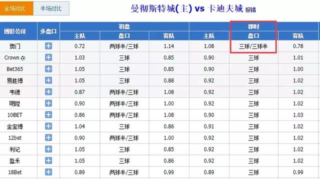 新澳门今晚开什么号码记录｜最佳精选解释定义