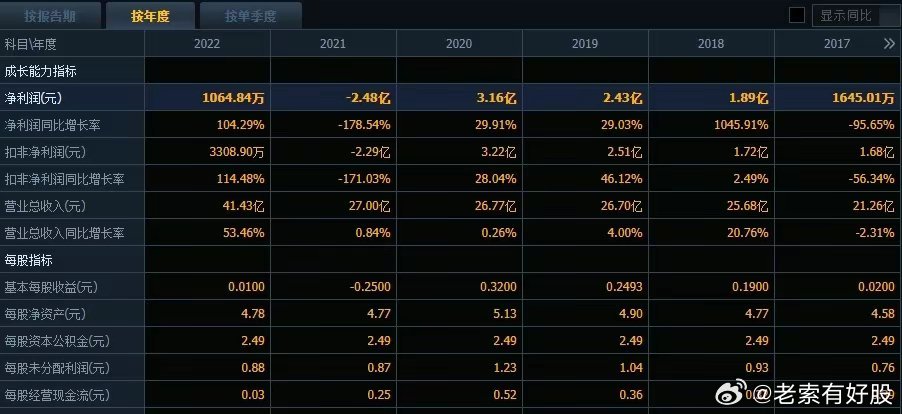 2024新澳最新开奖结果查询｜最新正品含义落实