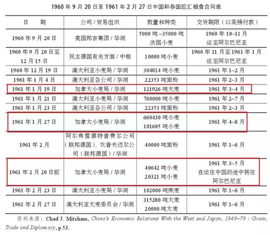 新澳历史记录查询结果｜最新正品含义落实