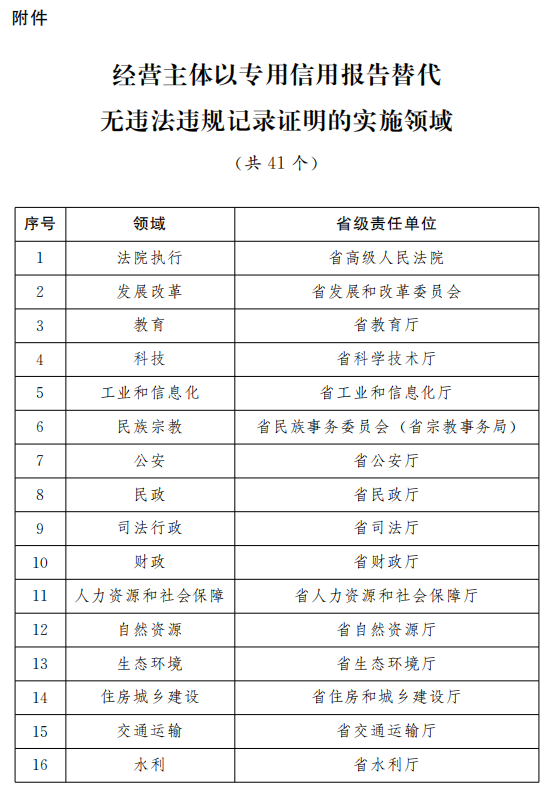 2024澳门开奖历史记录查询｜最新正品含义落实