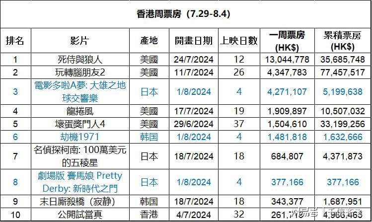 香港免费资料王中王资料｜数据解释说明规划