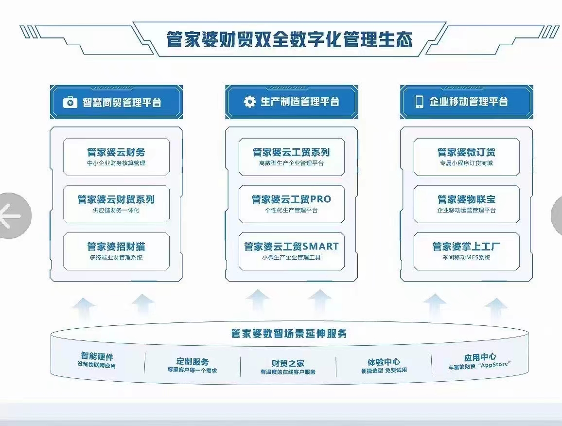 市政施工围挡 第73页