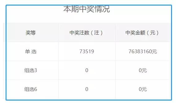 555525王中王心水高手｜决策资料解释落实