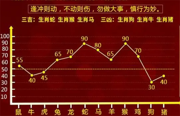 新型景观围挡 第137页