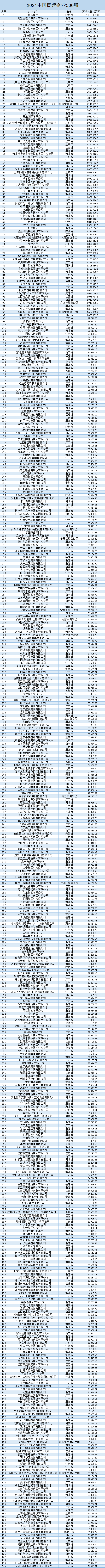 新澳资料大全正版资料｜最新正品含义落实