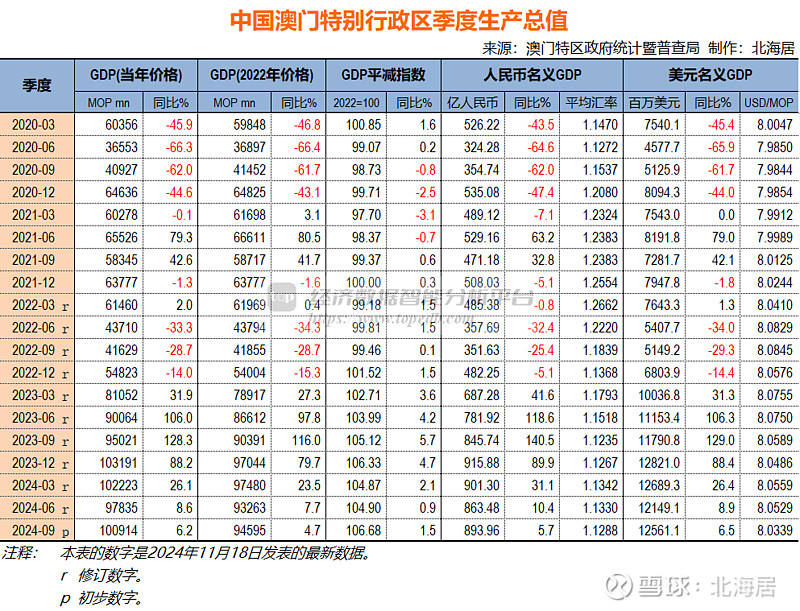 彩钢企口型围挡 第129页