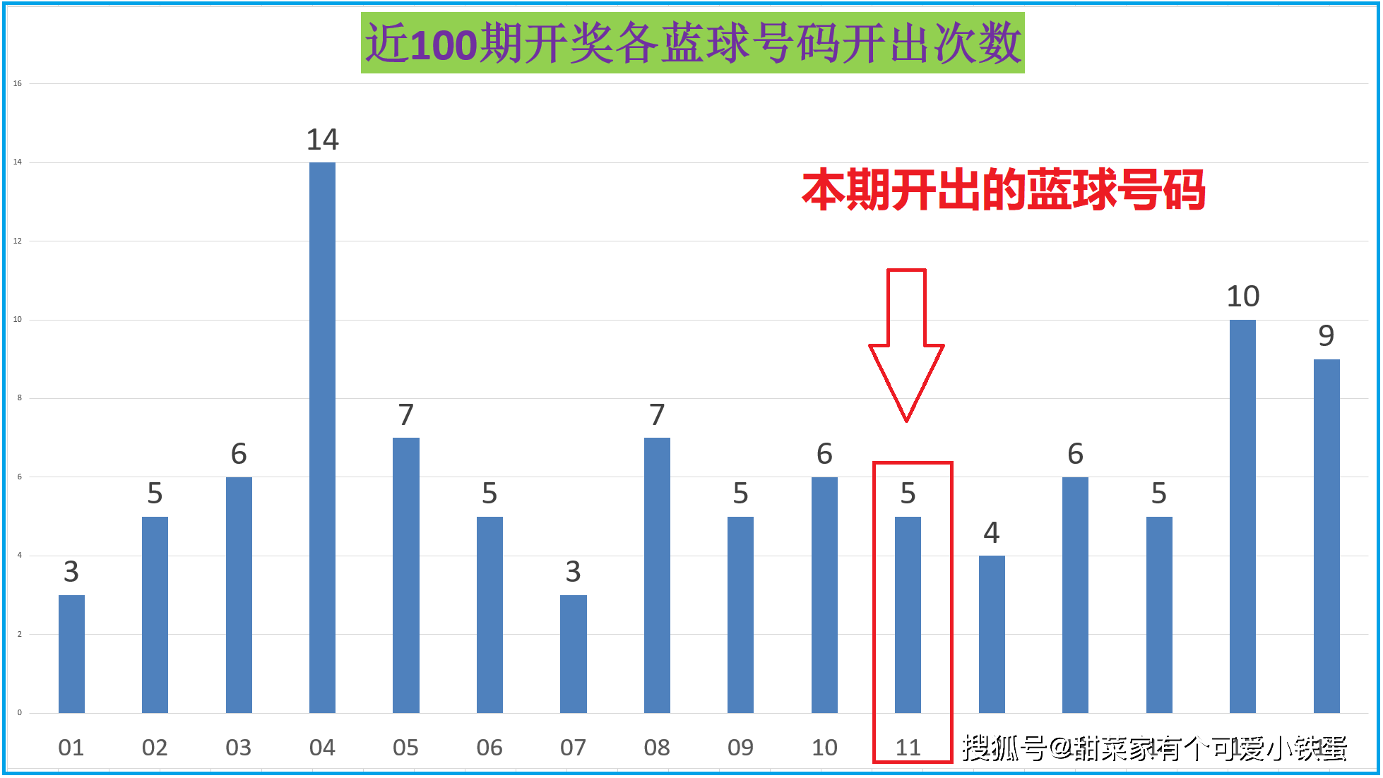 香港开奖+结果+开奖｜适用计划解析方案