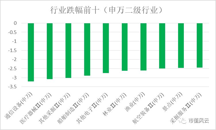 新澳天天开奖资料大全1052期｜数据解释说明规划