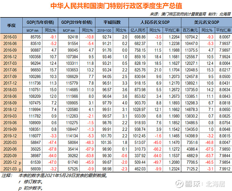 PVC工程围挡 第69页