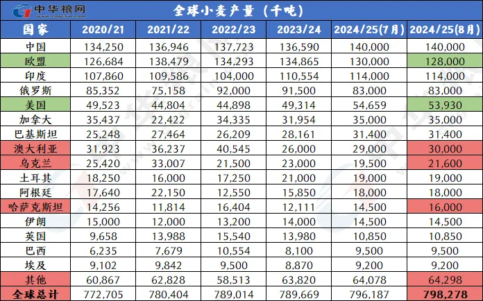 2024年天天开好彩大全,精确数据解释定义_尊享款96.196