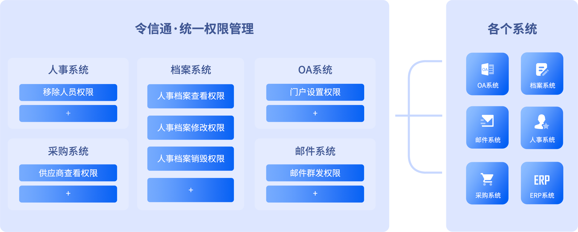 企讯达一肖一码,稳定性策略设计_Advance16.115