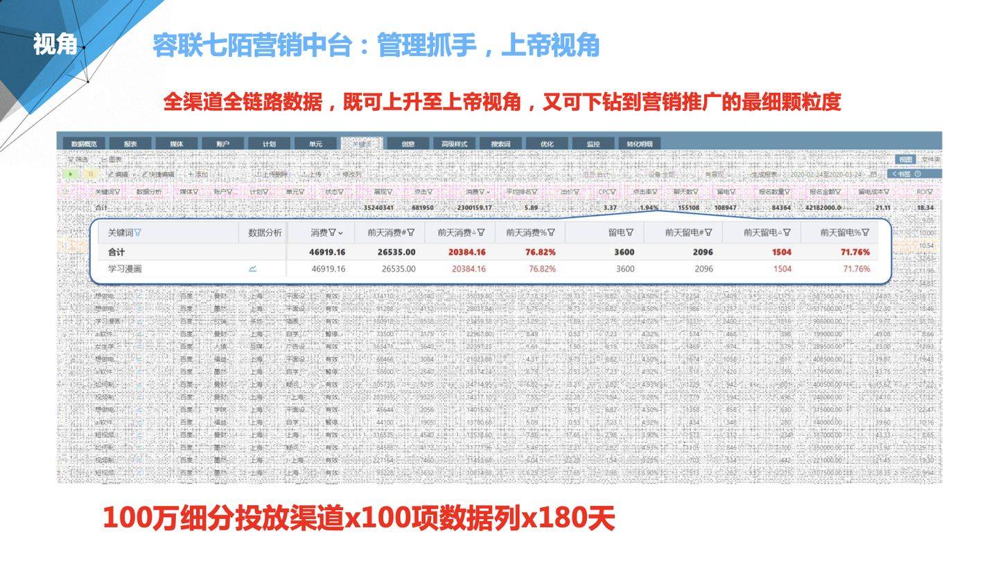 新奥彩资料免费全公开,全面数据应用分析_钱包版59.940