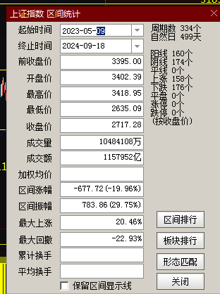 7777788888一肖一吗,深入设计执行方案_3DM95.882