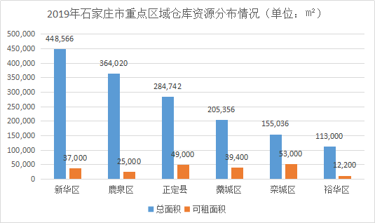 第516页