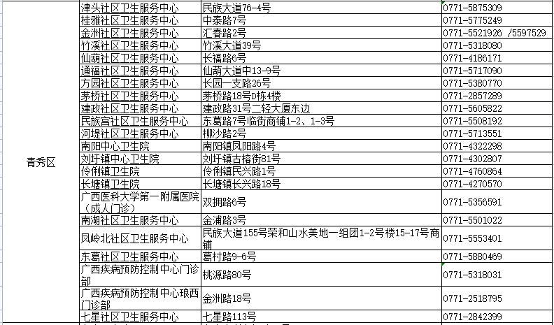 2024澳门天天开好彩大全46期,最新热门解答落实_X32.265